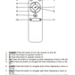 Ford Explorer DVD Remote Control (2018-2023)