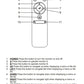 Ford F150 DVD Remote Control (2018-2023)