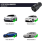 Tesla Model S 3 X Y Charging Adapter SAE J1772 for Charge Point, Blink and EVgo