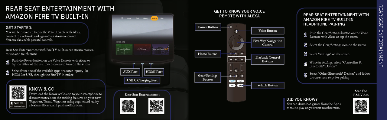 Jeep Grand Cherokee (2022-2023) Fire Entertainment Remote Control